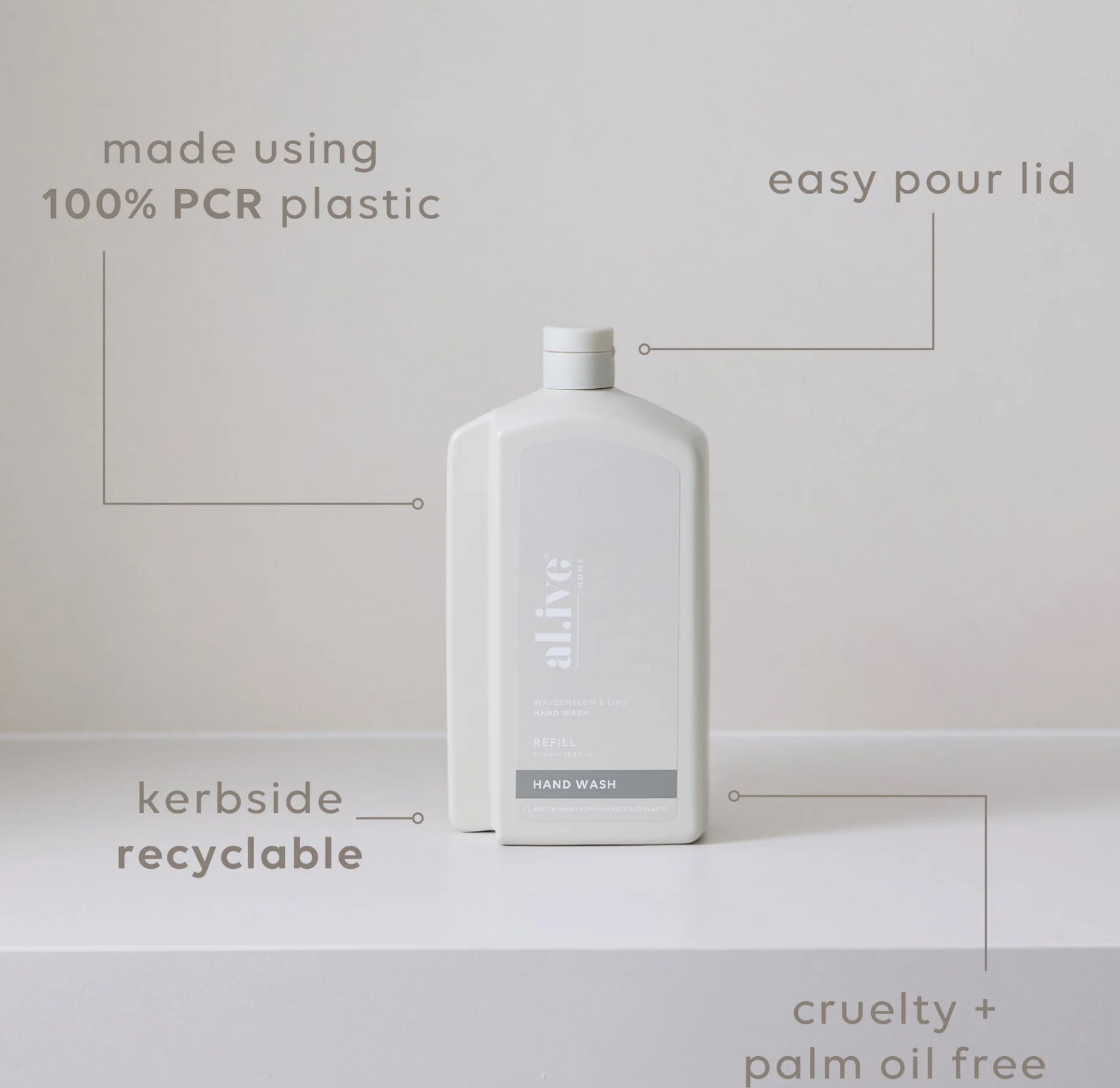 1L Hand Wash Refill - Watermelon & Lime