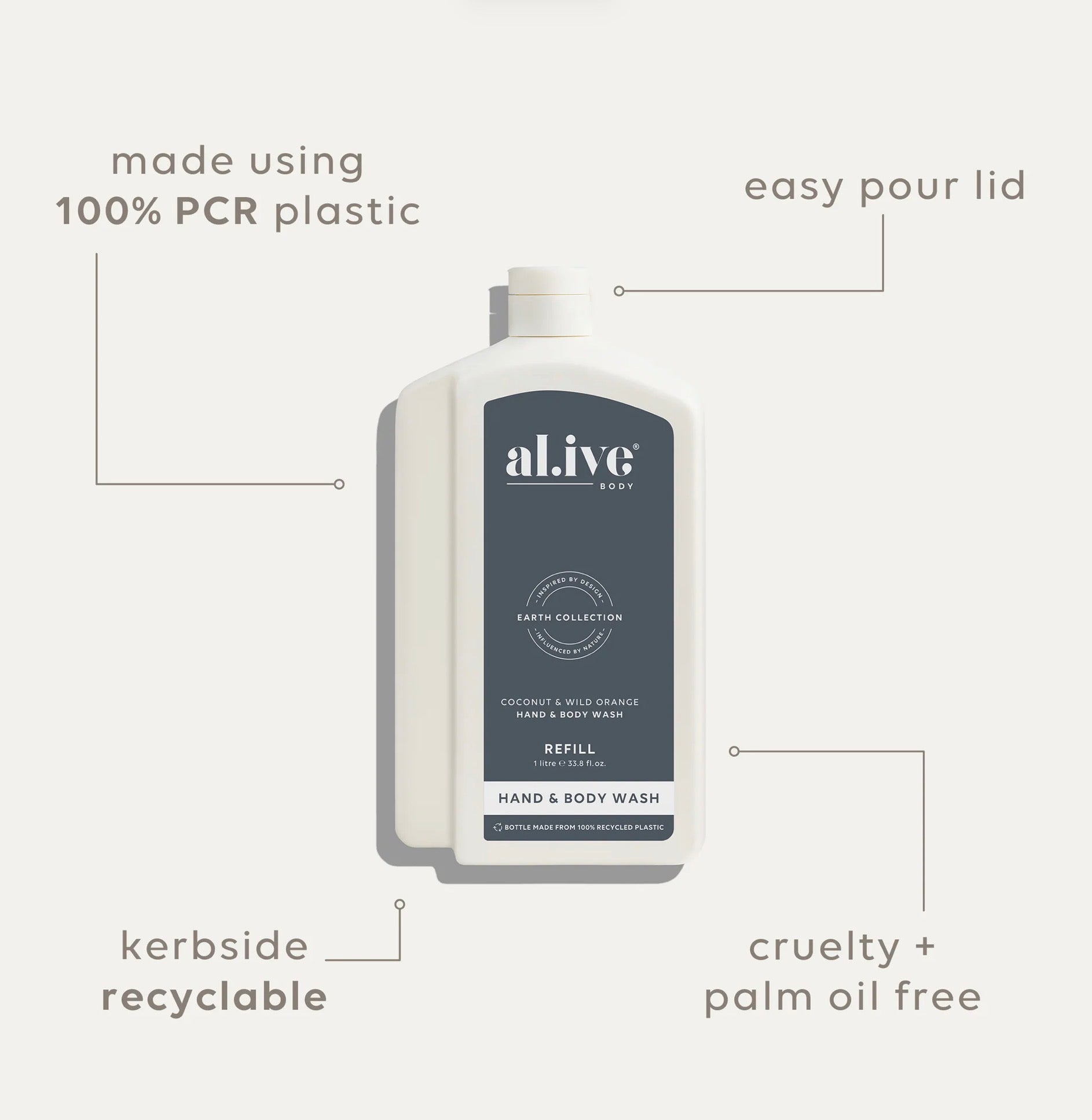 Al.ive 1L Hand & Body Wash Refill - Coconut & Wild Orange
