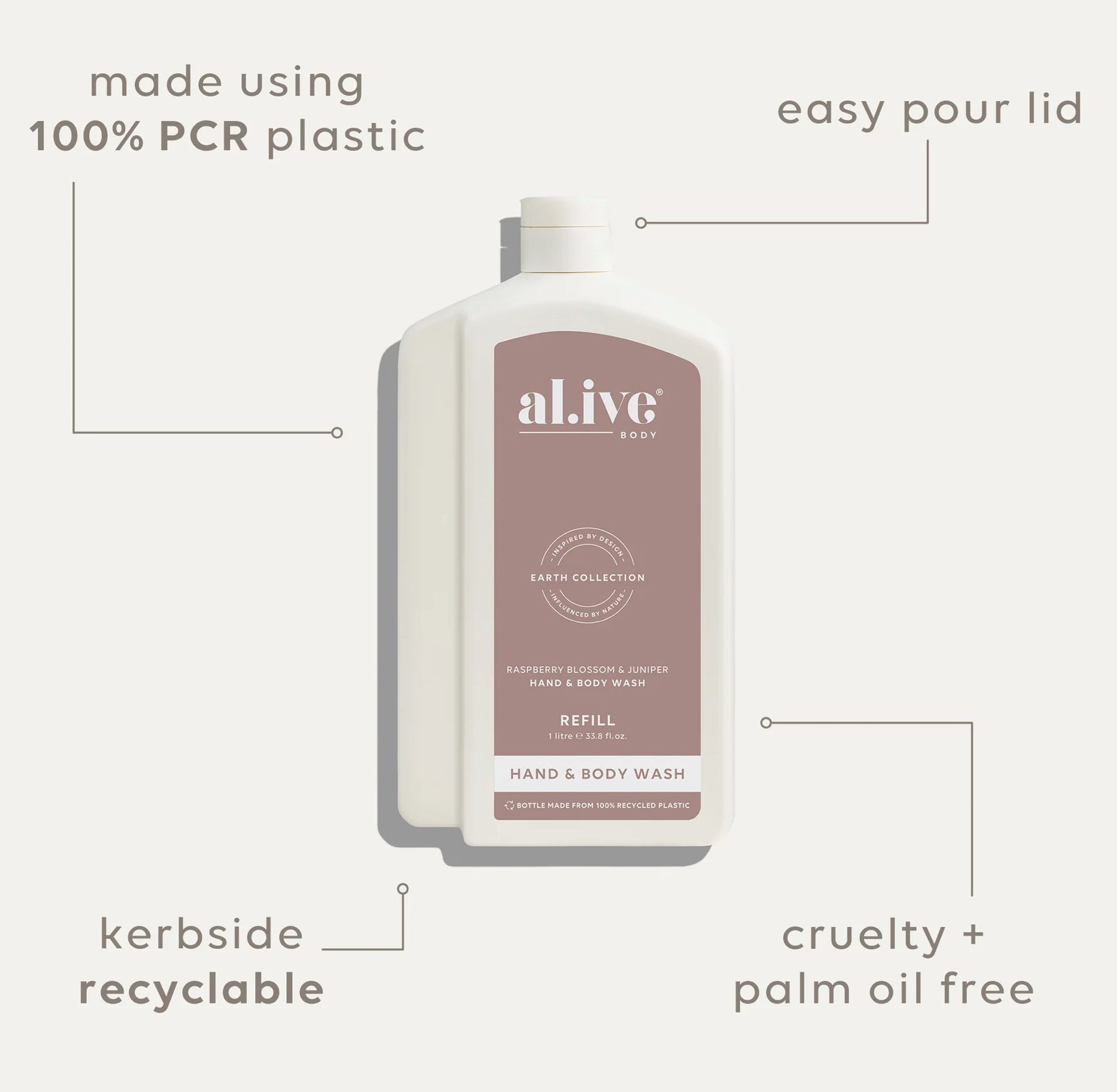 1L Wash Refill - Raspberry Blossom & Juniper