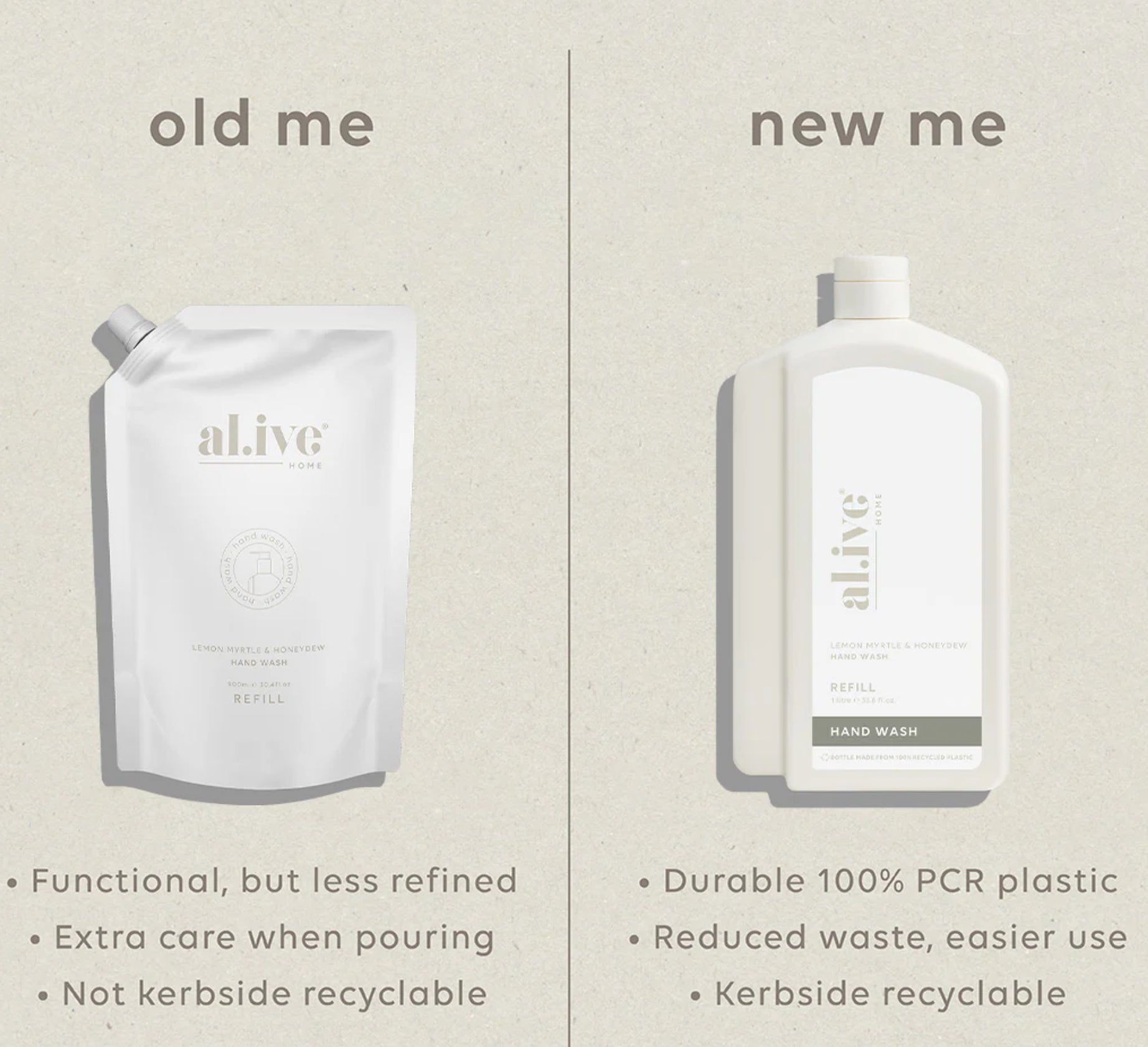 1L Hand Wash Refill - Lemon Myrtle & Honeydew