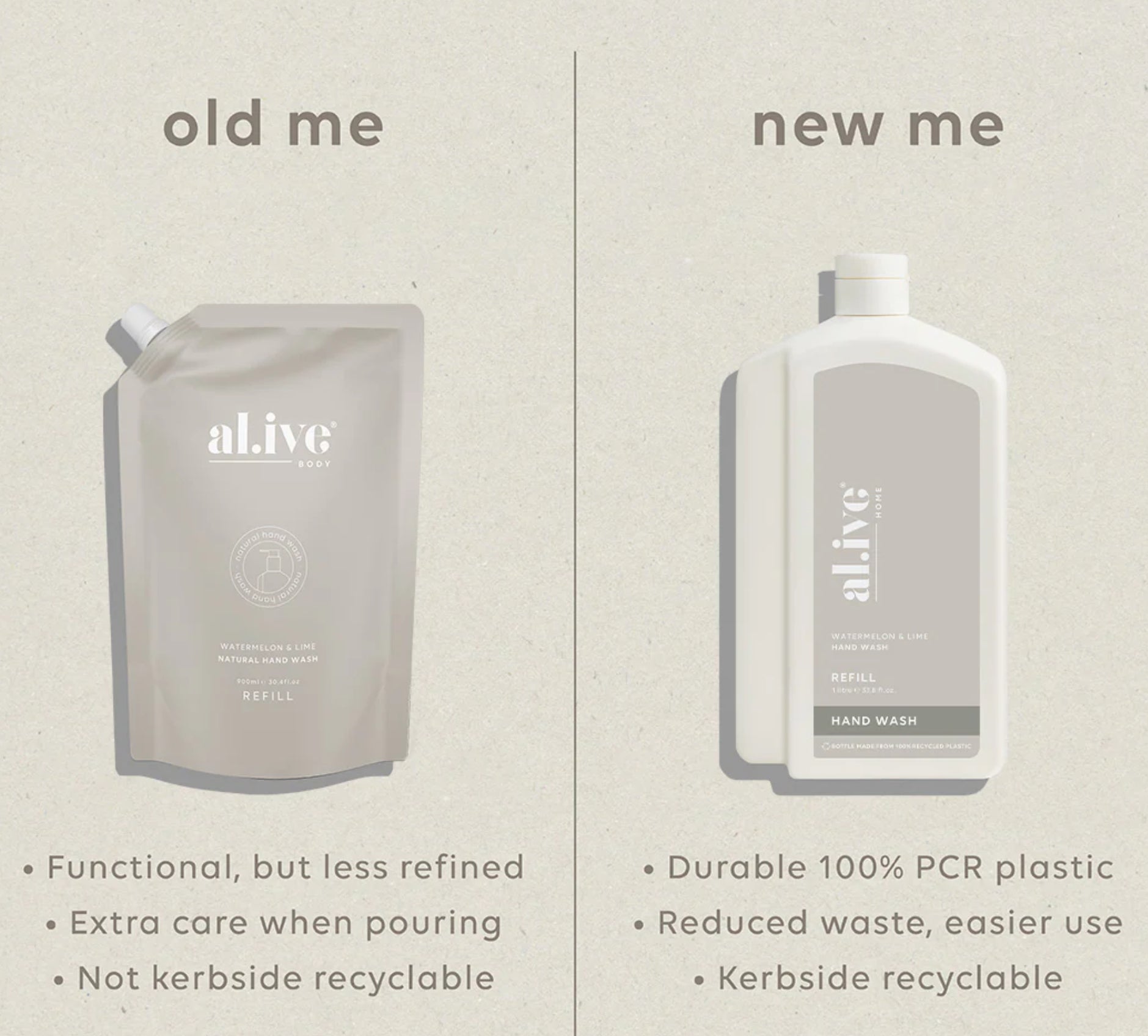 1L Hand Wash Refill - Watermelon & Lime