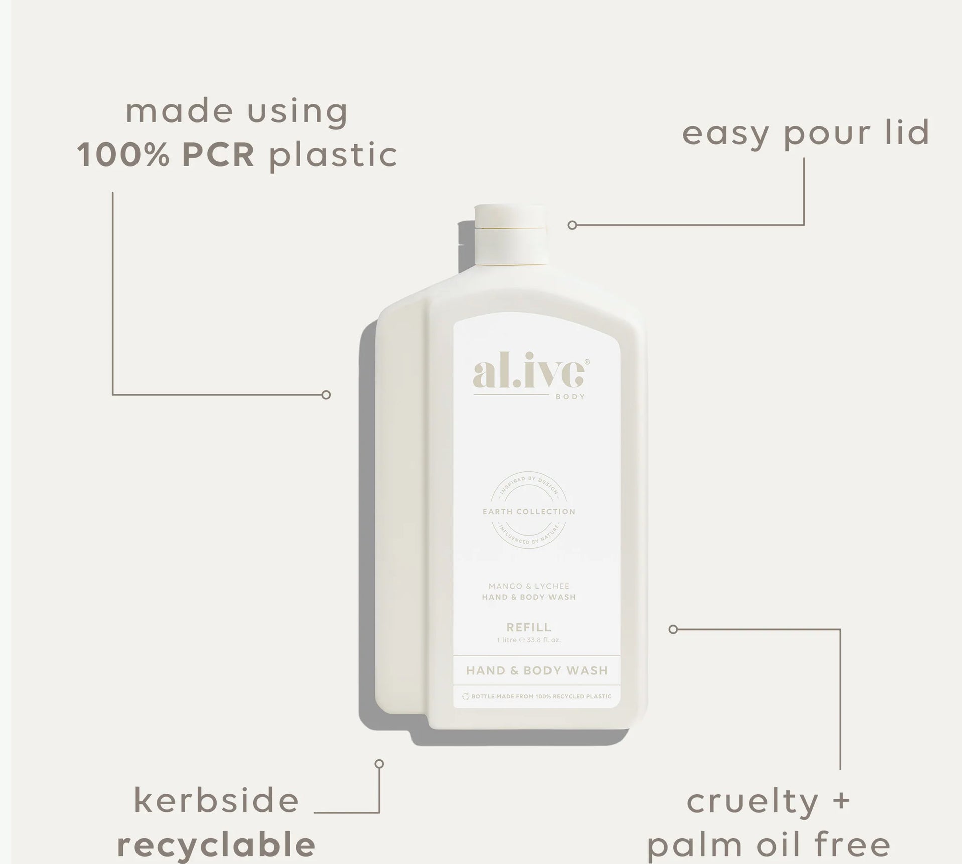 1L Wash Refill - Mango & Lychee