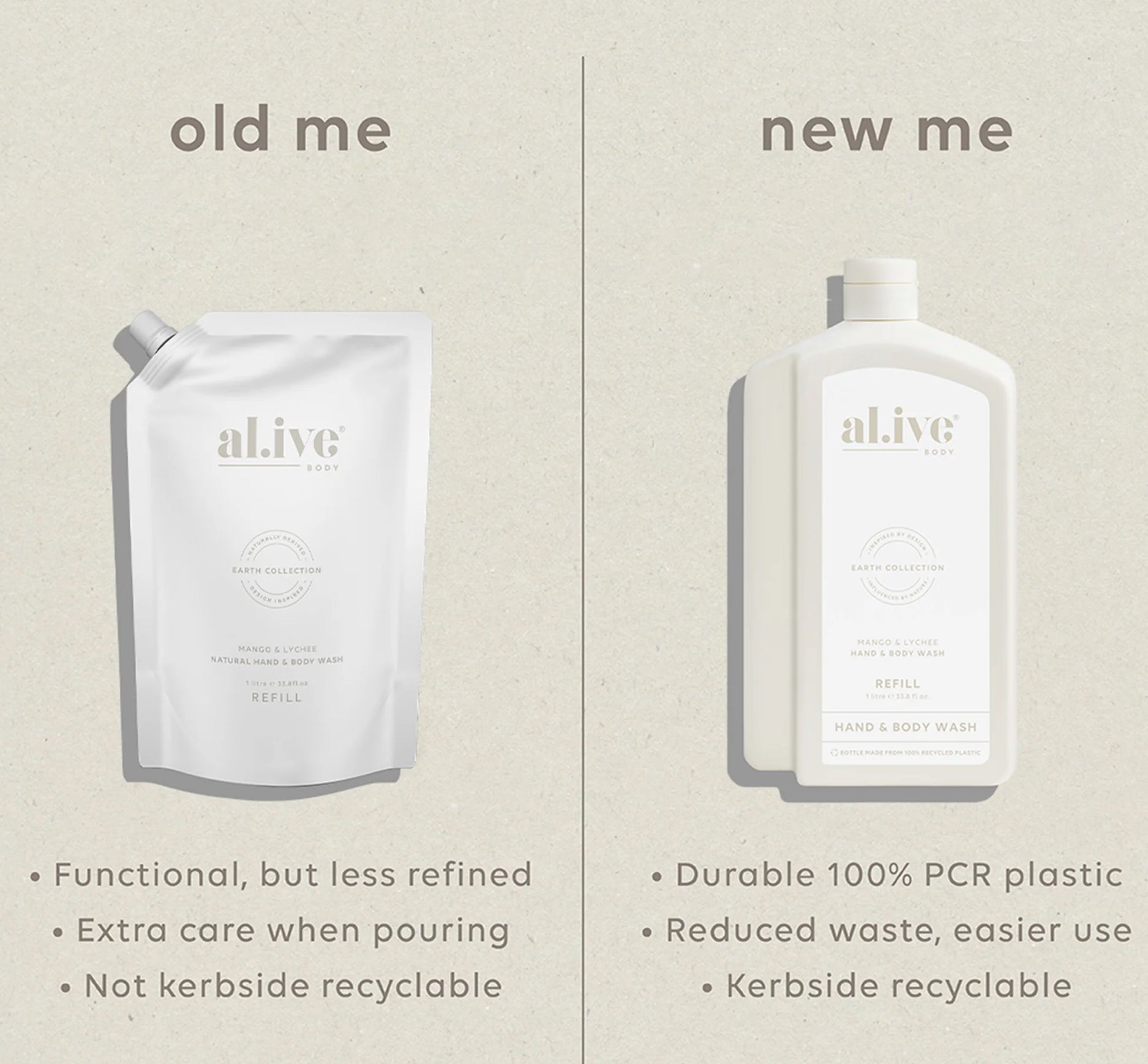 1L Wash Refill - Mango & Lychee