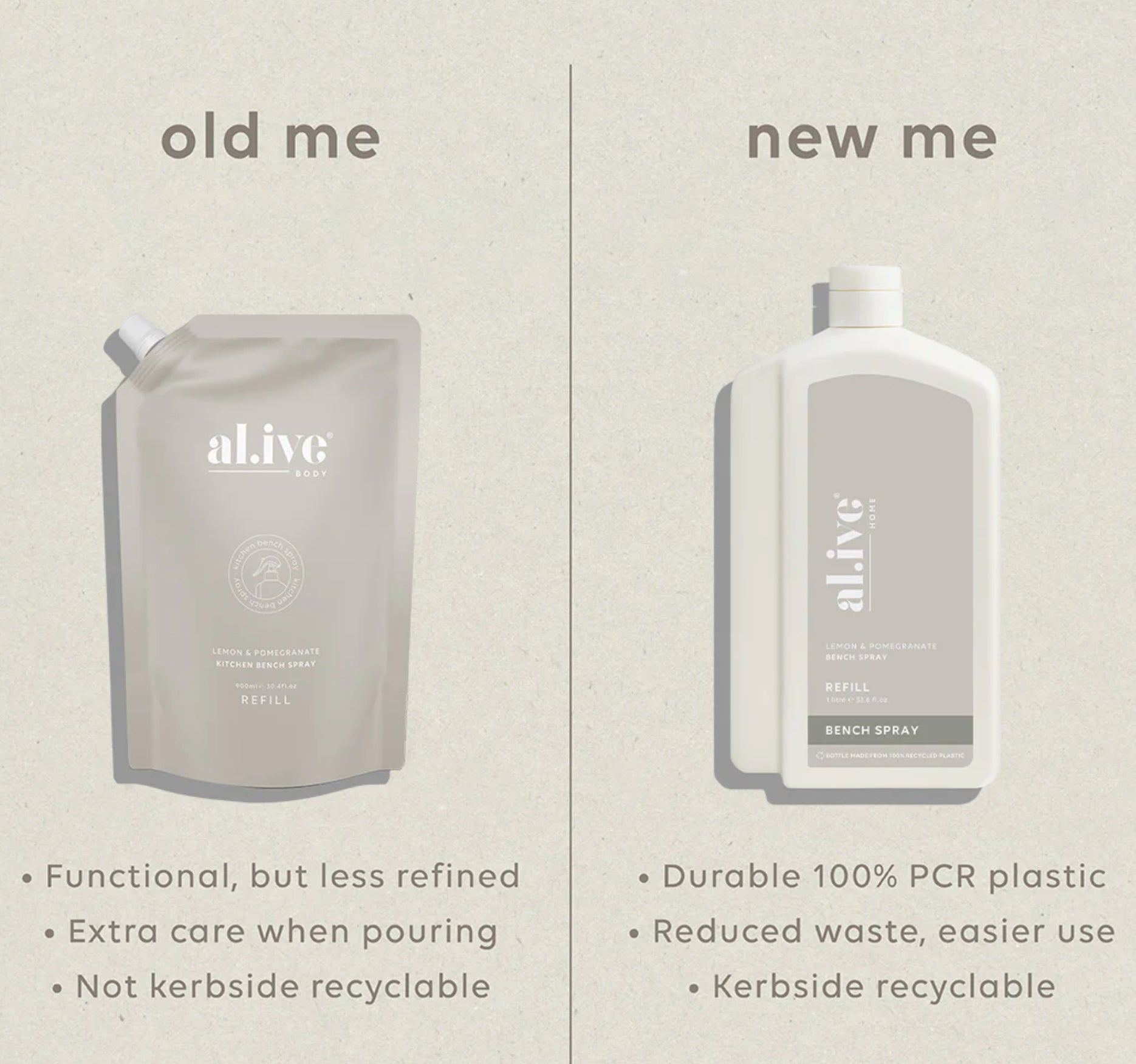 1L Bench Spray Refill - Lemon & Pomegranate