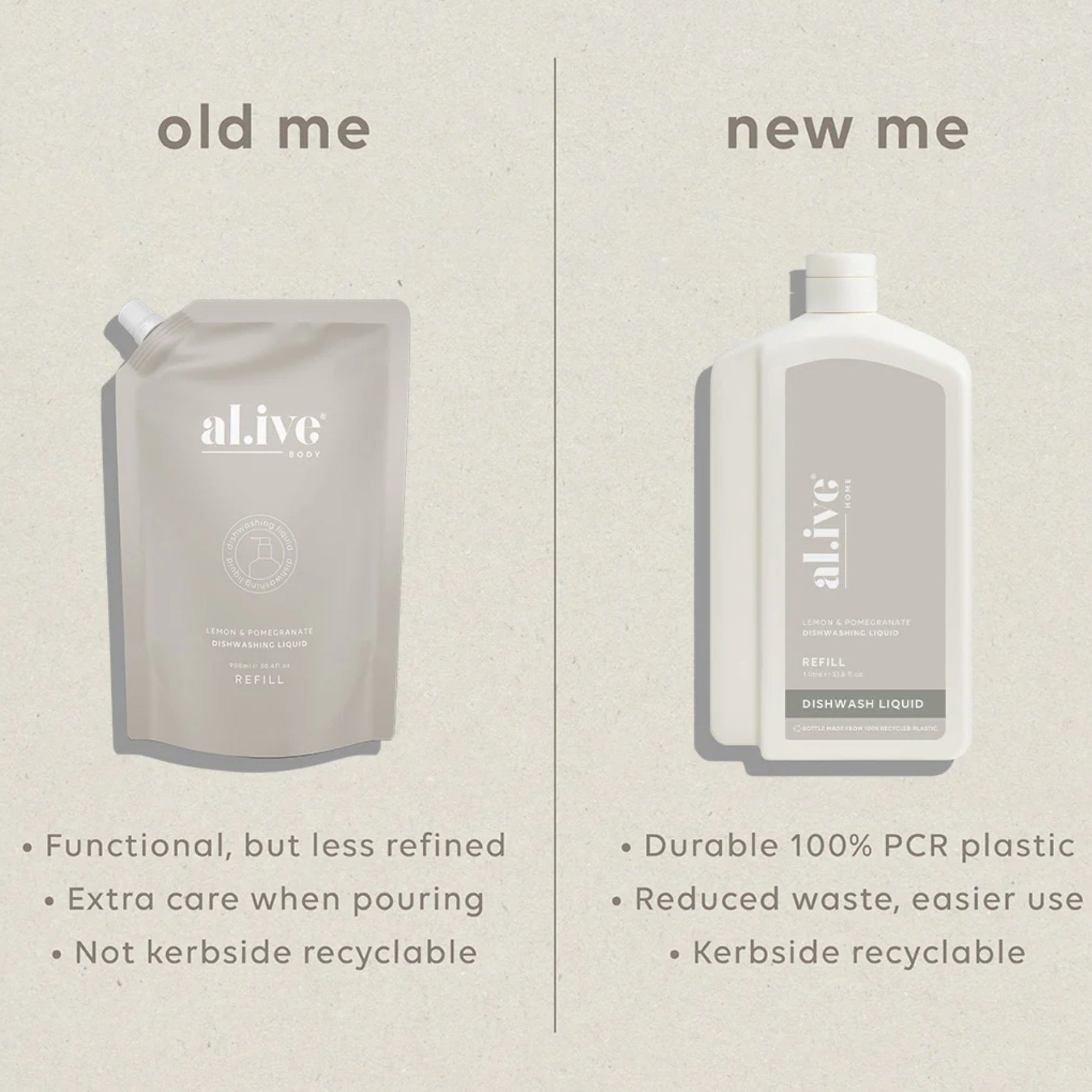 1L Dish Wash Refill - Lemon & Pomegranate