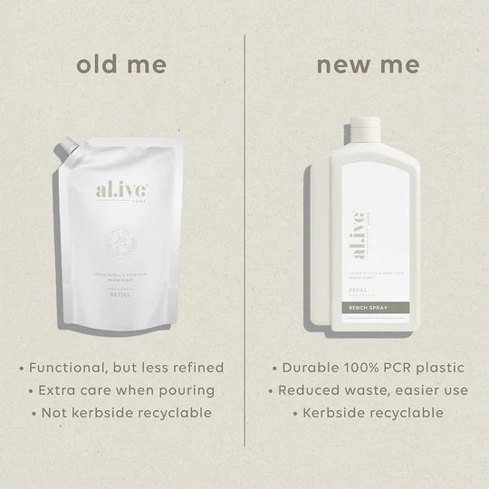 1L Bench Spray Refill - Lemon Myltre & Honeydrew