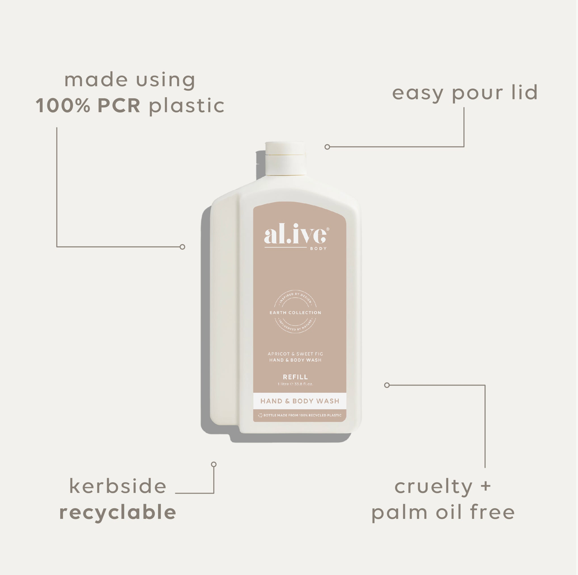 Al.ive 1L Hand & Body Wash Refill - Apricot & Sweet Fig