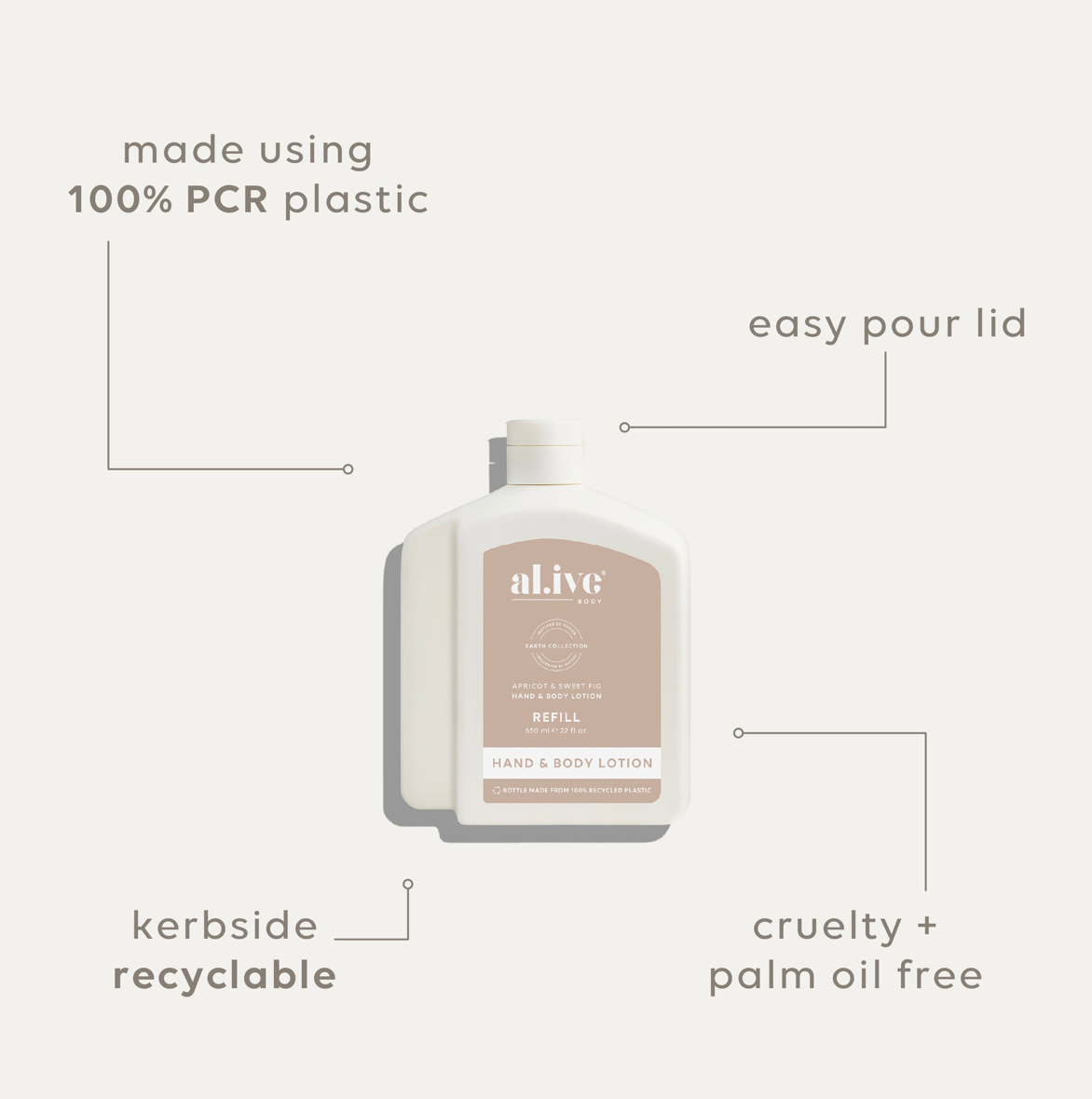 Al.ive 650mL Hand & Body Lotion Refill - Apricot & Sweet Fig
