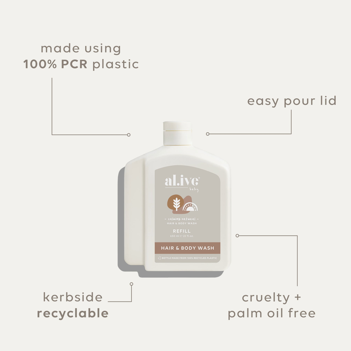 Al.ive 650mL Baby Wash Refill - Calming Oatmeal