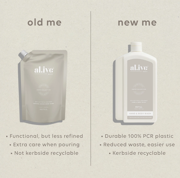 1L Wash Refill - Sea Cotton & Coconut (New packaging)