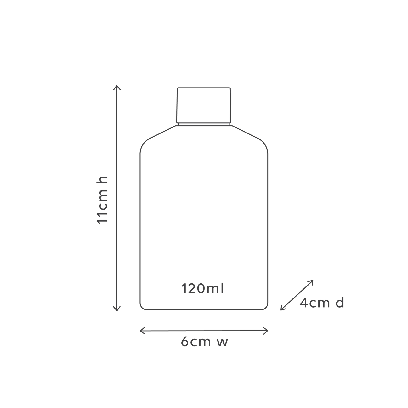 Hair & Body Travel Pack