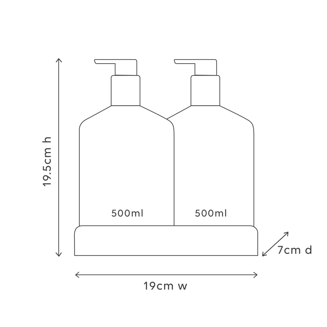 🎄 Wash & Lotion Duo LIMITED EDITION - Transformative Duo Sweet Plum & Berries