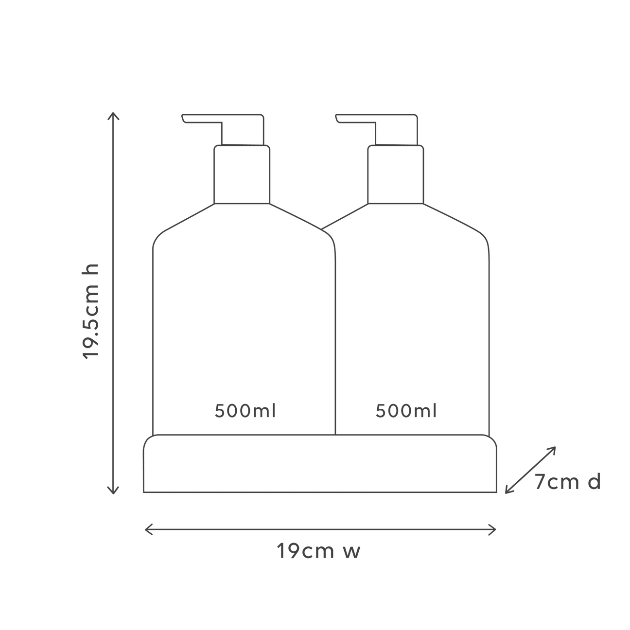 Wash & Lotion Duo - Raspberry Blossom & Juniper